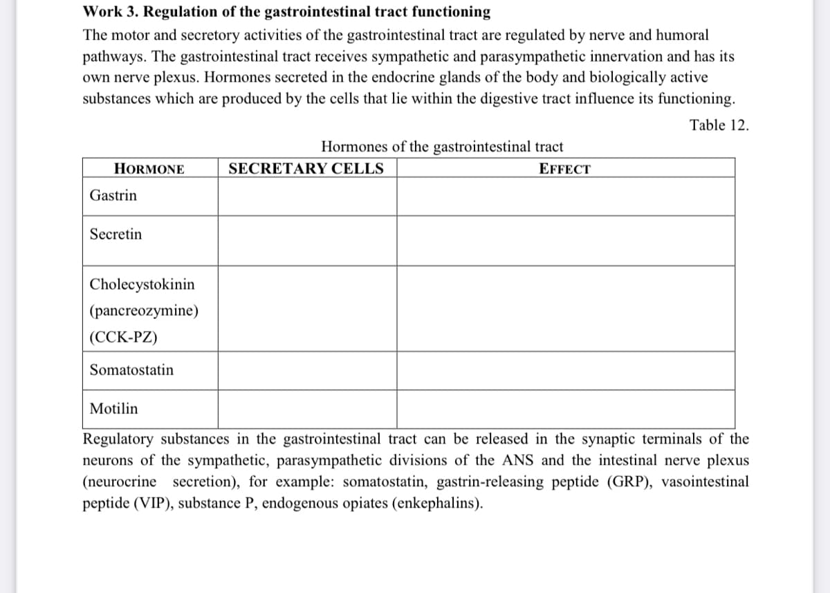 Work 3. Regulation of the gastrointestinal tract functioning
The motor and secretory activities of the gastrointestinal tract are regulated by nerve and humoral
pathways. The gastrointestinal tract receives sympathetic and parasympathetic innervation and has its
own nerve plexus. Hormones secreted in the endocrine glands of the body and biologically active
substances which are produced by the cells that lie within the digestive tract influence its functioning.
Table 12.
Hormones of the gastrointestinal tract
HORMONE
SECRETARY CELLS
EFFECT
Gastrin
Secretin
Cholecystokinin
(pancreozymine)
(CCK-PZ)
Somatostatin
Motilin
Regulatory substances in the gastrointestinal tract can be released in the synaptic terminals of the
neurons of the sympathetic, parasympathetic divisions of the ANS and the intestinal nerve plexus
(neurocrine secretion), for example: somatostatin, gastrin-releasing peptide (GRP), vasointestinal
peptide (VIP), substance P, endogenous opiates (enkephalins).
