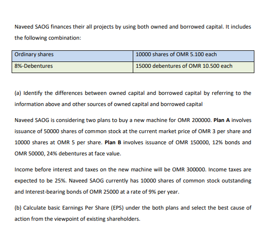 Naveed SAOG is considering two plans to buy a new machine for OMR 200000. Plan A involves
issuance of 50000 shares of common stock at the current market price of OMR 3 per share and
10000 shares at OMR 5 per share. Plan B involves issuance of OMR 150000, 12% bonds and
OMR 50000, 24% debentures at face value.
Income before interest and taxes on the new machine will be OMR 300000. Income taxes are
expected to be 25%. Naveed SAOG currently has 10000 shares of common stock outstanding
and Interest-bearing bonds of OMR 25000 at a rate of 9% per year.
(b) Calculate basic Earnings Per Share (EPS) under the both plans and select the best cause of
action from the viewpoint of existing shareholders.
