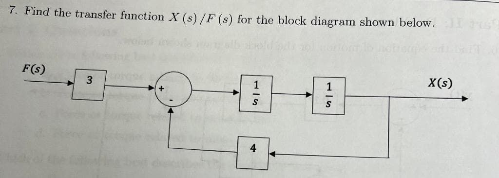 7. Find the transfer function X (s)/F (s) for the block diagram shown below.
F(s)
3
+
1
4
[₁]
S
X(s)
tis!