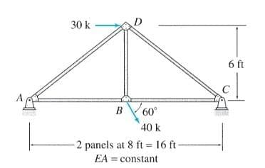 30 k
B
60°
40 k
-2 panels at 8 ft 16 ft-
EA = constant
6 ft
