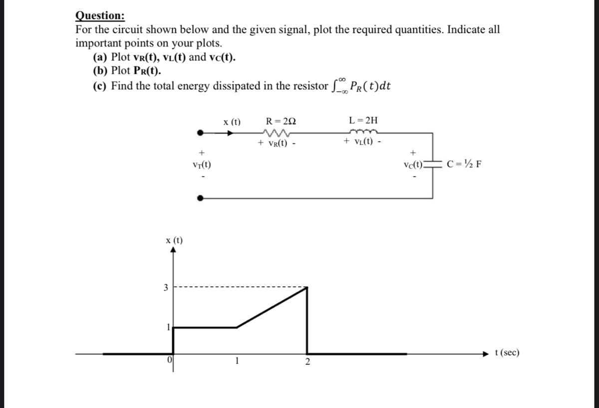 Question:
For the circuit shown below and the given signal, plot the required quantities. Indicate all
important points on your plots.
(a) Plot vR(t), VL(t) and vc(t).
(b) Plot PR(t).
(c) Find the total energy dissipated in the resistor f PR(t)dt
х (t)
R= 2N
L = 2H
+ Vr(t) -
+ VL(t) -
+
VT(t)
Ve(t)EC=½ F
x (t)
3
t (sec)
1
