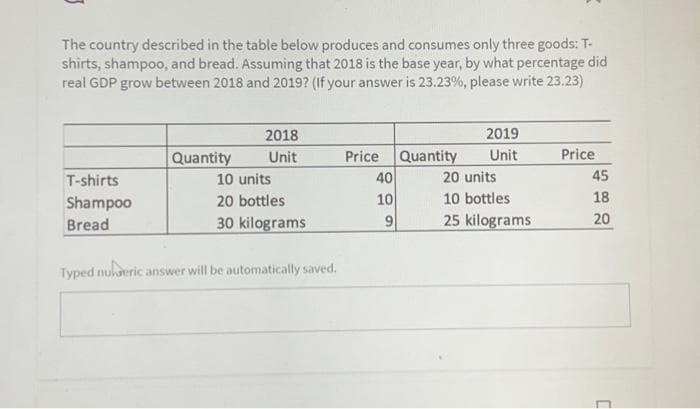 The country described in the table below produces and consumes only three goods: T-
shirts, shampoo, and bread. Assuming that 2018 is the base year, by what percentage did
real GDP grow between 2018 and 2019? (If your answer is 23.23%, please write 23.23)
T-shirts
Shampoo
Bread
2018
Quantity Unit
10 units
20 bottles
30 kilograms
Typed nuleric answer will be automatically saved.
Price Quantity
40
10
9
2019
Unit
20 units
10 bottles
25 kilograms
Price
45
18
20
C