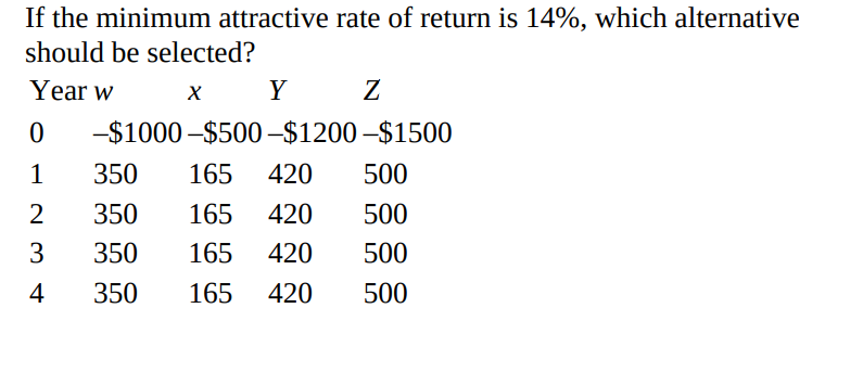 If the minimum attractive rate of return is 14%, which alternative
should be selected?
Year w
X
Y
Z
-$1000 –$500–$1200 –$1500
1
350
165
420
500
2
350
165
420
500
3
350
165
420
500
4
350
165
420
500
