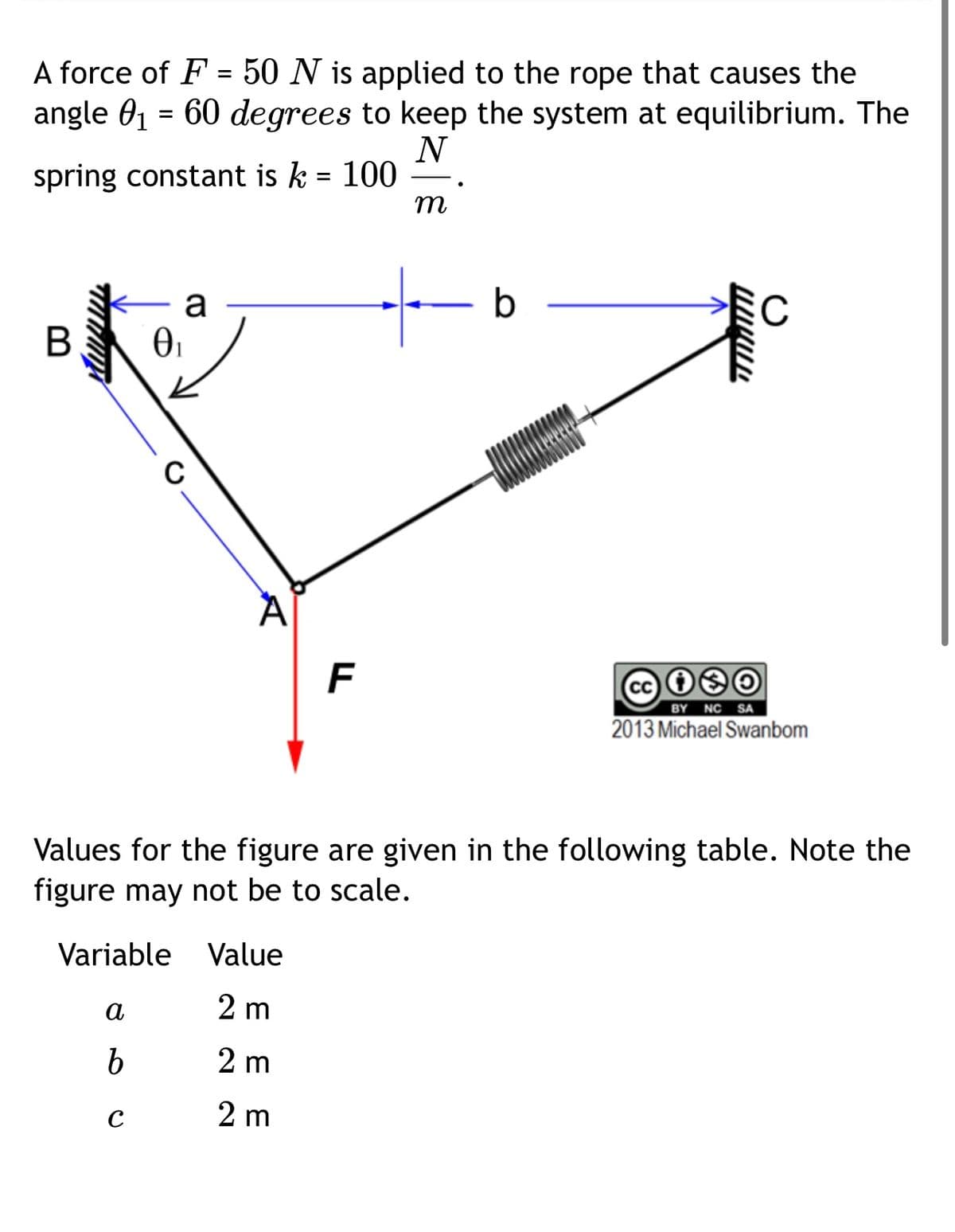 A force of F = 50 N is applied to the rope that causes the
angle 0₁ = 60 degrees to keep the system at equilibrium. The
N
spring constant is k = 100
m
B
a
0₁
с
a
b
с
Variable Value
2 m
2 m
2 m
F
b
Values for the figure are given in the following table. Note the
figure may not be to scale.
cc i❀O
BY NC SA
2013 Michael Swanbom