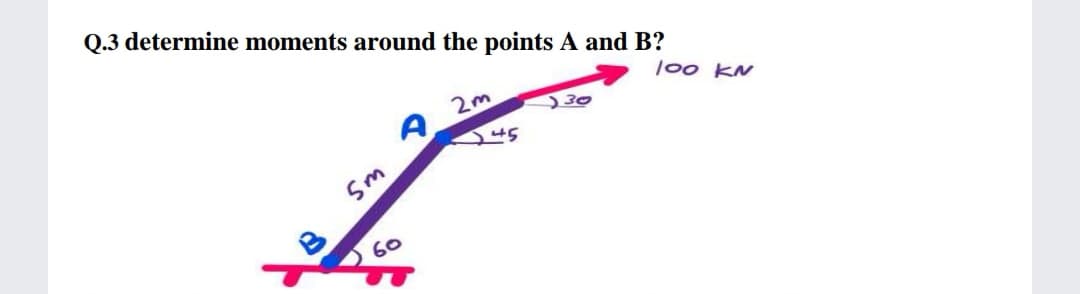 Q.3 determine moments around the points A and B?
A
2m
100 KN
530
45
Sm
