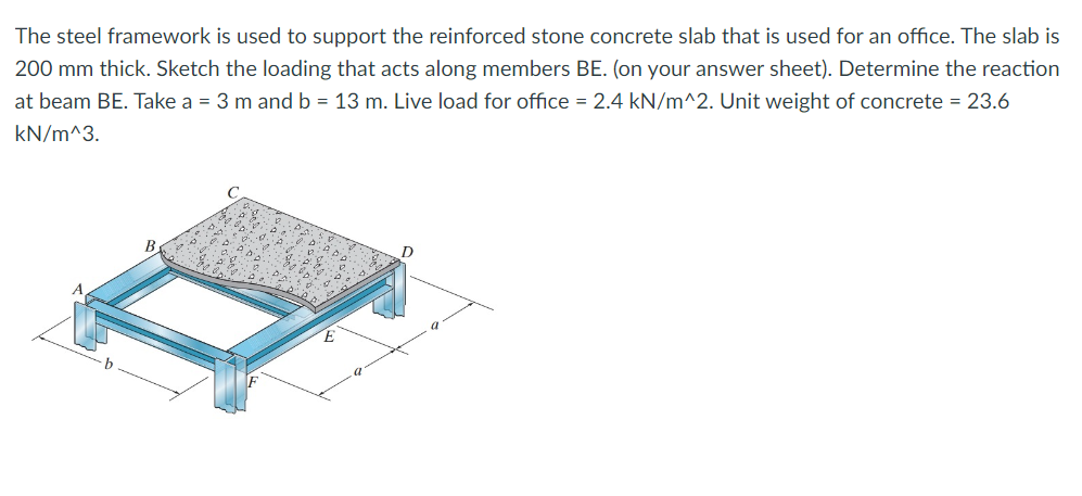 The steel framework is used to support the reinforced stone concrete slab that is used for an office. The slab is
200 mm thick. Sketch the loading that acts along members BE. (on your answer sheet). Determine the reaction
at beam BE. Take a = 3 m and b = 13 m. Live load for office = 2.4 kN/m^2. Unit weight of concrete = 23.6
kN/m^3.
В.