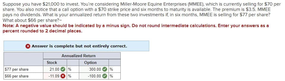 Suppose you have $21,000 to invest. You're considering Miller-Moore Equine Enterprises (MMEE), which is currently selling for $70 per
share. You also notice that a call option with a $70 strike price and six months to maturity is available. The premium is $3.5. MMEE
pays no dividends. What is your annualized return from these two investments if, in six months, MMEE is selling for $77 per share?
What about $66 per share?-
Note: A negative value should be indicated by a minus sign. Do not round intermediate calculations. Enter your answers as a
percent rounded to 2 decimal places.
> Answer is complete but not entirely correct.
Annualized Return
Option
$77 per share
$66 per share
Stock
21.00
%
-11.09 %
300.00 %
-100.00 %