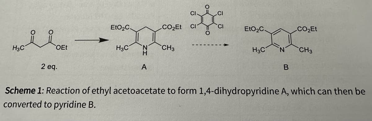 H3C
OEt
2 eq.
EtO₂C.
H3C
A
CI
CO₂Et CI
CH3
O
CI
CI
EtO₂C.
H3C
B
CO₂Et
CH3
Scheme 1: Reaction of ethyl acetoacetate to form 1,4-dihydropyridine A, which can then be
converted to pyridine B.