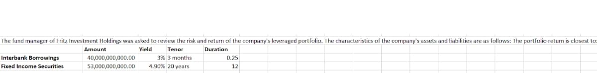 The fund manager of Fritz Investment Holdings was asked to review the risk and return of the company's leveraged portfolio. The characteristics of the company's assets and liabilities are as follows: The portfolio return is closest to:
Duration
Interbank Borrowings
Fixed Income Securities
Tenor
Amount
Yield
40,000,000,000.00
3% 3 months
53,000,000,000.00
4.90% 20 years
0.25
12