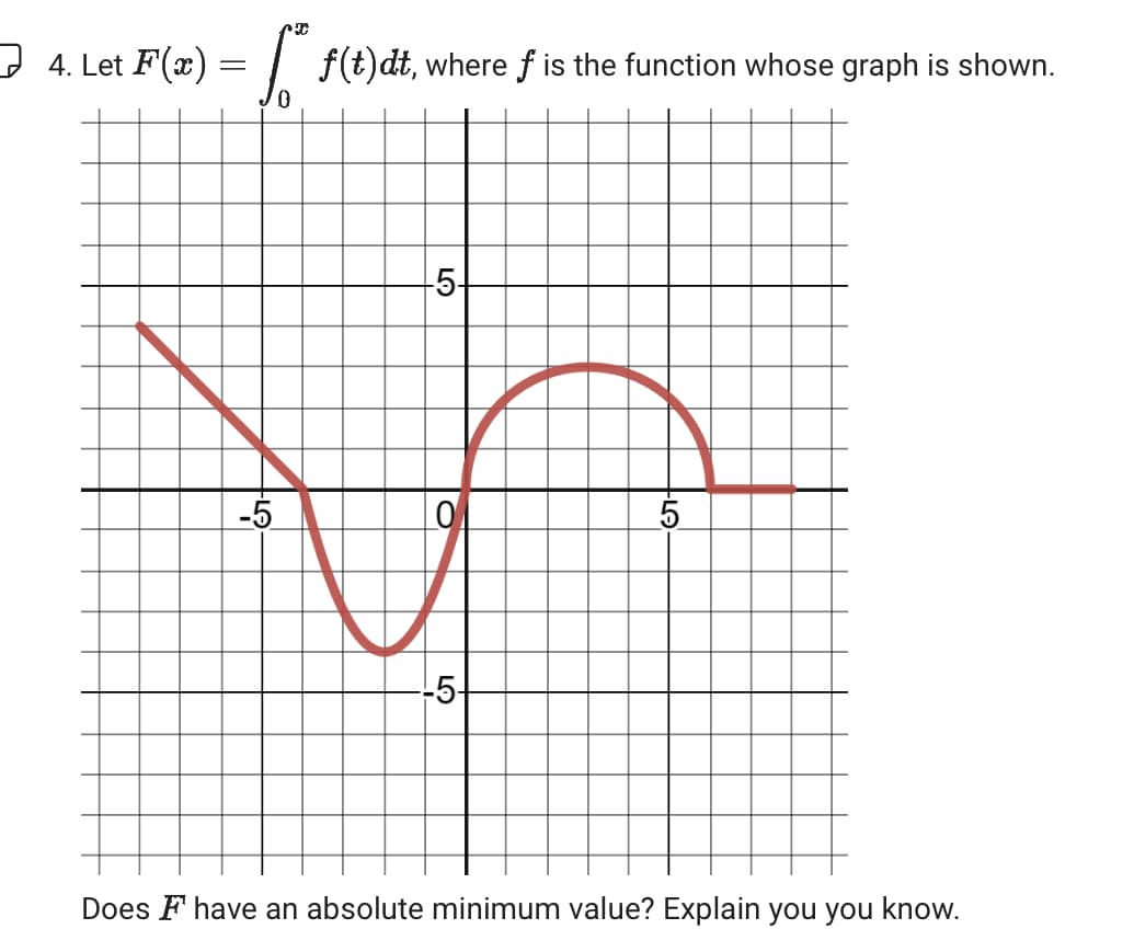 4. Let F(x) = f(t)dt, where ƒ is the function whose graph is shown.
0
-5
LO
5
0
5
-5-
Does have an absolute minimum value? Explain you you know.