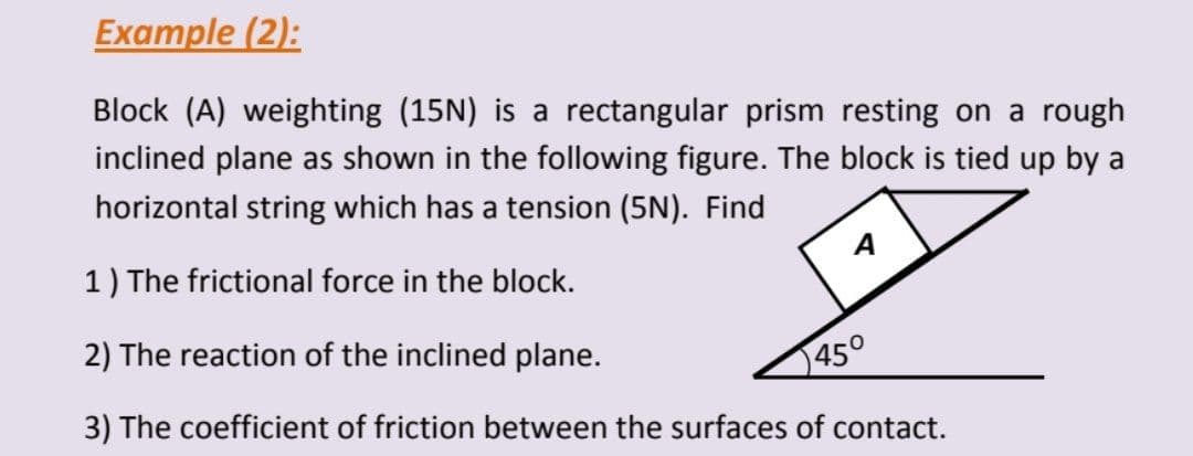 Example (2):
Block (A) weighting (15N) is a rectangular prism resting on a rough
inclined plane as shown in the following figure. The block is tied up by a
horizontal string which has a tension (5N). Find
1) The frictional force in the block.
2) The reaction of the inclined plane.
450
3) The coefficient of friction between the surfaces of contact.
