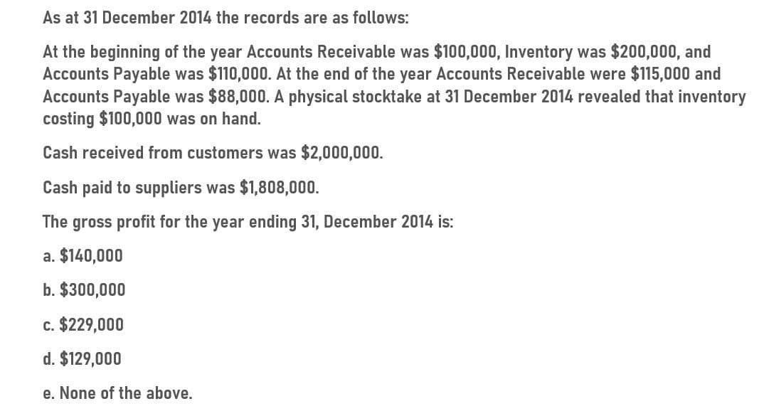 As at 31 December 2014 the records are as follows:
At the beginning of the year Accounts Receivable was $100,000, Inventory was $200,000, and
Accounts Payable was $110,000. At the end of the year Accounts Receivable were $115,000 and
Accounts Payable was $88,000. A physical stocktake at 31 December 2014 revealed that inventory
costing $100,000 was on hand.
Cash received from customers was $2,000,000.
Cash paid to suppliers was $1,808,000.
The gross profit for the year ending 31, December 2014 is:
a. $140,000
b. $300,000
c. $229,000
d. $129,000
e. None of the above.