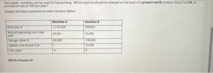 Two copier machines can be used for fast printing. Which machine should be selected on the basis of a present worth analysis using the LCM, at
an interest rate of 10% per year?
Answer the below questions to select the best Option.
Machine A
1.116,334
Machine B
598,852
First cost,$
Annual operating cost, S per
year
65,061
32,000
Savage value, S
Update cost at year 2, $
ife, years
80,000
130,000
15,000
8.
PW for Process A=
