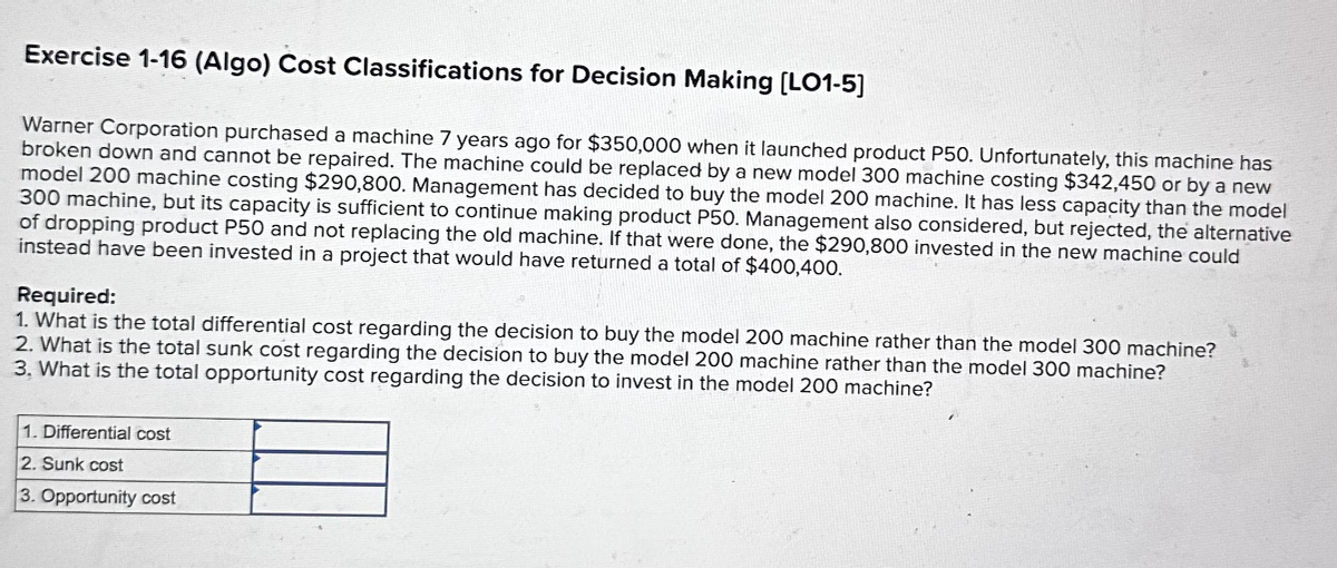 Exercise 1-16 (Algo) Cost Classifications for Decision Making [LO1-5]
Warner Corporation purchased a machine 7 years ago for $350,000 when it launched product P50. Unfortunately, this machine has
broken down and cannot be repaired. The machine could be replaced by a new model 300 machine costing $342,450 or by a new
model 200 machine costing $290,800. Management has decided to buy the model 200 machine. It has less capacity than the model
300 machine, but its capacity is sufficient to continue making product P50. Management also considered, but rejected, the alternative
of dropping product P50 and not replacing the old machine. If that were done, the $290,800 invested in the new machine could
instead have been invested in a project that would have returned a total of $400,400.
Required:
1. What is the total differential cost regarding the decision to buy the model 200 machine rather than the model 300 machine?
2. What is the total sunk cost regarding the decision to buy the model 200 machine rather than the model 300 machine?
3. What is the total opportunity cost regarding the decision to invest in the model 200 machine?
1. Differential cost
2. Sunk cost
3. Opportunity cost