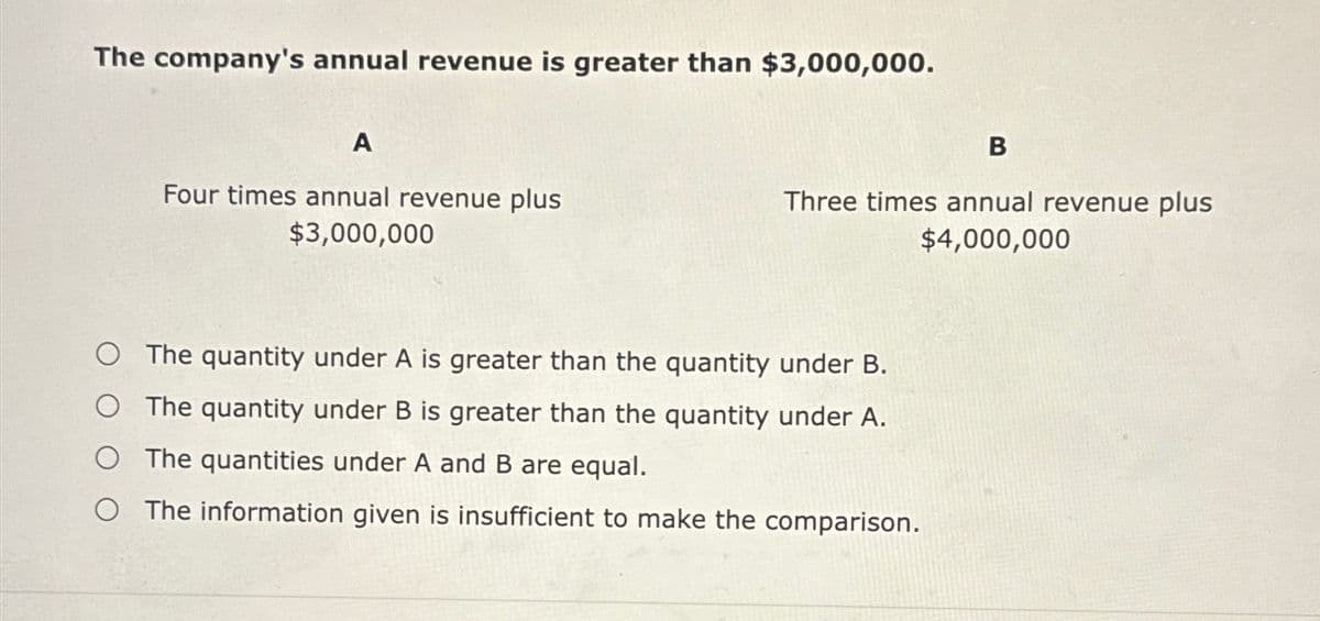 The company's annual revenue is greater than $3,000,000.
A
Four times annual revenue plus
$3,000,000
B
Three times annual revenue plus
$4,000,000
O The quantity under A is greater than the quantity under B.
O The quantity under B is greater than the quantity under A.
The quantities under A and B are equal.
O The information given is insufficient to make the comparison.