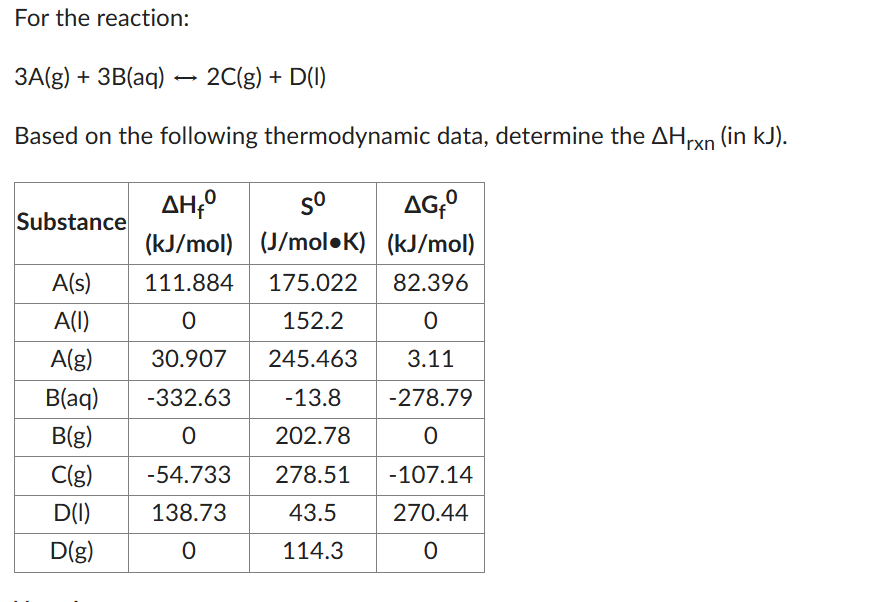 For the reaction:
3A(g) + 3B(aq) → 2C(g) + D(I)
Based on the following thermodynamic data, determine the AHrxn (in kJ).
Substance
A(s)
A(1)
A(g)
B(aq)
B(g)
C(g)
D(I)
D(g)
ΔΗ,Ο
so
(kJ/mol) (J/mol K)
111.884
0
30.907
-332.63
0
-54.733
138.73
O
175.022
152.2
245.463
-13.8
202.78
278.51
43.5
114.3
AG ₁⁰
(kJ/mol)
82.396
0
3.11
-278.79
0
-107.14
270.44
0