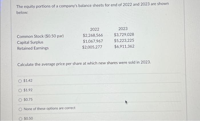 The equity portions of a company's balance sheets for end of 2022 and 2023 are shown
below:
Common Stock ($0.50 par)
Capital Surplus
Retained Earnings
O $1.42
Calculate the average price per share at which new shares were sold in 2023.
$1.92
$0.75
None of these options are correct
2022
$2,268,566
$1,067,967
$2,005,277
$0.50
2023
$3,729,028
$5,223,225
$6,911,362