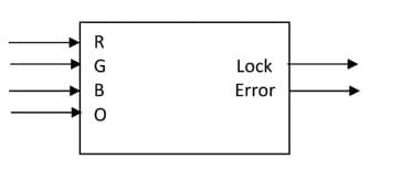 R
Lock
В
Error
