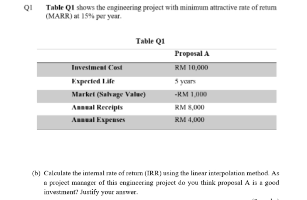 QI
Table Q1 shows the engineering project with minimum attractive rate of return
(MARR) at 15% per year.
Table Q1
Proposal A
Investment Cost
RM 10,000
Expected Life
5 years
Market (Salvage Value)
-RM 1,000
Annual Receipts
RM 8,000
Annual Expenses
RM 4,000
(b) Calculate the internal rate of return (IRR) using the linear interpolation method. As
a project manager of this engineering project do you think proposal A is a good
investment? Justify your answer.