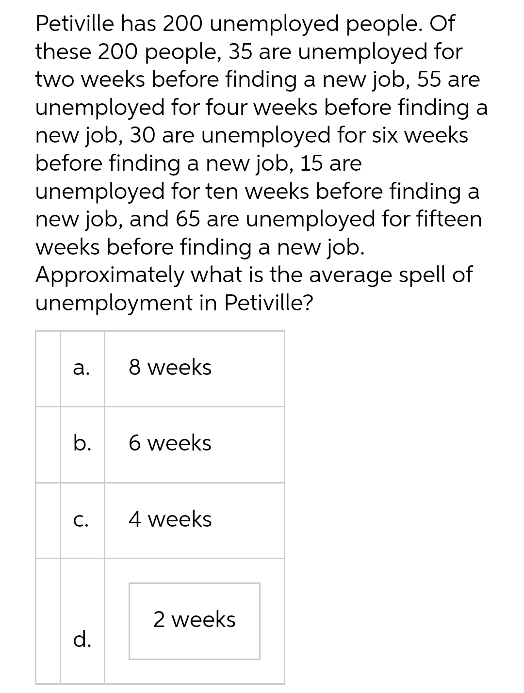 Petiville has 200 unemployed people. Of
these 200 people, 35 are unemployed for
two weeks before finding a new job, 55 are
unemployed for four weeks before finding a
new job, 30 are unemployed for six weeks
before finding a new job, 15 are
unemployed for ten weeks before finding a
new job, and 65 are unemployed for fifteen
weeks before finding a new job.
Approximately what is the average spell of
unemployment in Petiville?
a.
8 weeks
b.
6 weeks
C.
4 weeks
d.
2 weeks