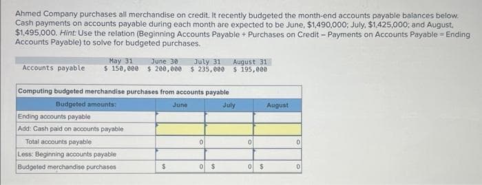 Ahmed Company purchases all merchandise on credit. It recently budgeted the month-end accounts payable balances below.
Cash payments on accounts payable during each month are expected to be June, $1,490,000; July, $1,425,000; and August,
$1,495,000. Hint: Use the relation (Beginning Accounts Payable + Purchases on Credit - Payments on Accounts Payable= Ending
Accounts Payable) to solve for budgeted purchases.
June 30
May 31
July 31 August 31
Accounts payable $ 150,000 $200,000 $235,000 $ 195,000
Computing budgeted merchandise purchases from accounts payable
Budgeted amounts:
June
July
Ending accounts payable
Add: Cash paid on accounts payable
Total accounts payable
Less: Beginning accounts payable
Budgeted merchandise purchases
$
0
0 $
0
$
August
0