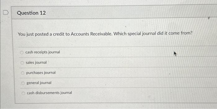 D
Question 12
You just posted a credit to Accounts Receivable. Which special journal did it come from?
cash receipts journal
sales journal
purchases journal
general journal
Ocash disbursements journal