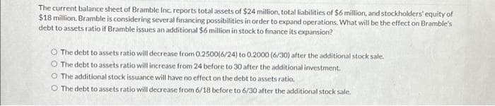 The current balance sheet of Bramble Inc. reports total assets of $24 million, total liabilities of $6 million, and stockholders' equity of
$18 million. Bramble is considering several financing possibilities in order to expand operations. What will be the effect on Bramble's
debt to assets ratio if Bramble issues an additional $6 million in stock to finance its expansion?
O The debt to assets ratio will decrease from 0.2500(6/24) to 0.2000 (6/30) after the additional stock sale.
O The debt to assets ratio will increase from 24 before to 30 after the additional investment.
O The additional stock issuance will have no effect on the debt to assets ratio.
The debt to assets ratio will decrease from 6/18 before to 6/30 after the additional stock sale.