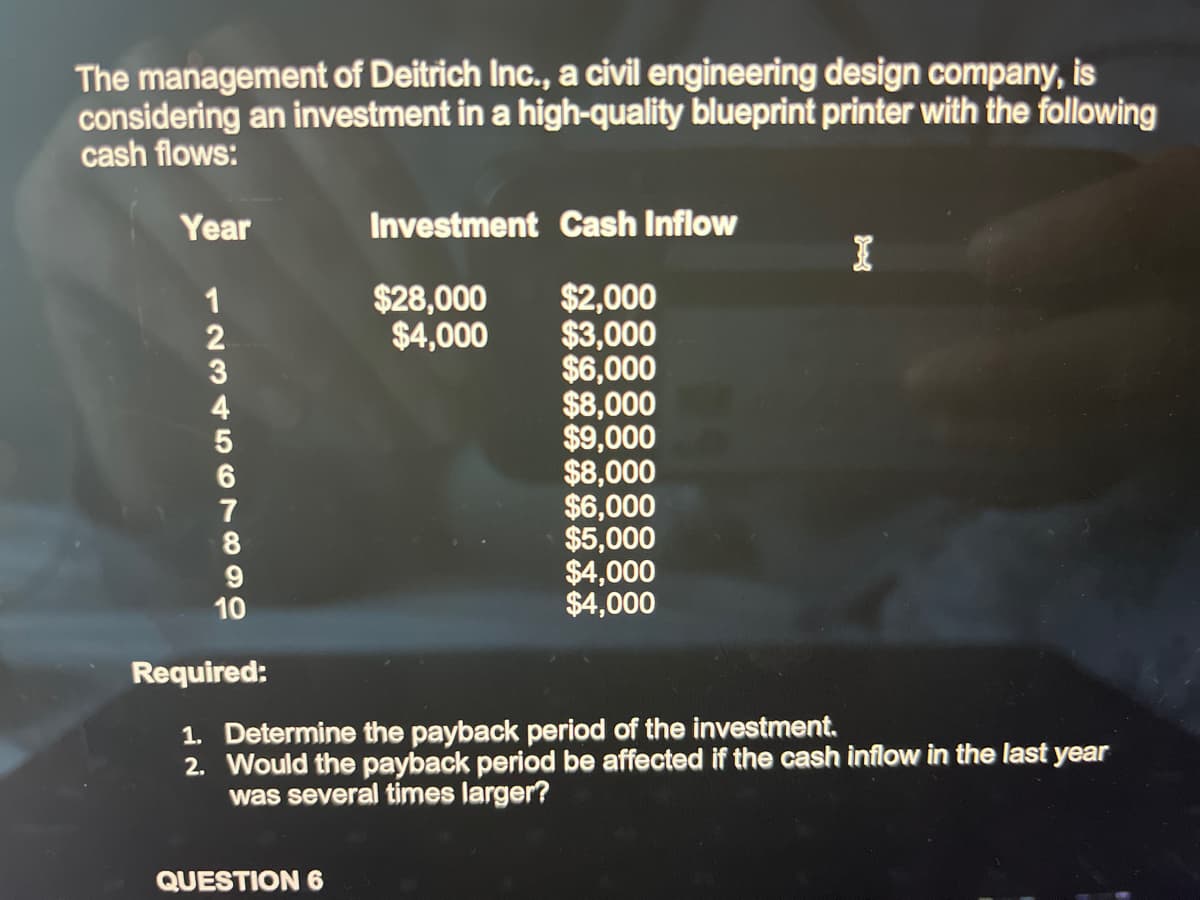 The management of Deitrich Inc., a civil engineering design company, is
considering an investment in a high-quality blueprint printer with the following
cash flows:
Year
1234567890
Investment Cash Inflow
$2,000
$3,000
$6,000
QUESTION 6
$28,000
$4,000
$8,000
$9,000
$8,000
$6,000
$5,000
$4,000
$4,000
I
Required:
1. Determine the payback period of the investment.
2. Would the payback period be affected if the cash inflow in the last year
was several times larger?