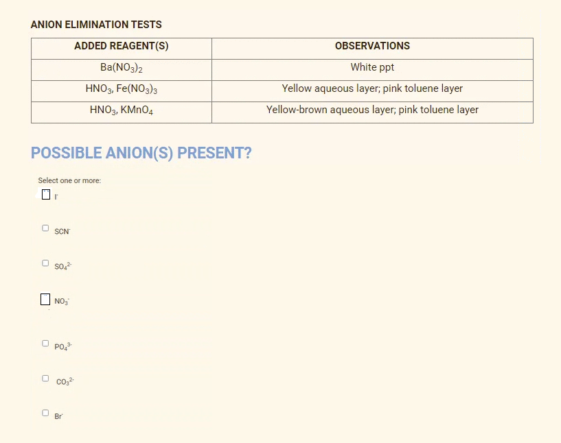 ANION ELIMINATION TESTS
ADDED REAGENT(S)
OBSERVATIONS
Ba(NO3)2
White ppt
HNO3, Fe(NO3)3
Yellow aqueous layer; pink toluene layer
HNO3, KMNO4
Yellow-brown aqueous layer; pink toluene layer
POSSIBLE ANION(S) PRESENT?
Select one or more:
SCN
NO3
PO,
Br
