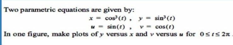 Two parametric equations are given by:
x = cos' (t), y sin (t)
u - sin(t) ,
In one figure, make plots of y versus x and v versus u for 0SIS 2n
v - cos(t)
