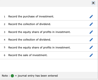 1 Record the purchase of investment.
2 Record the collection of dividend.
3
Record the equity share of profits in investment.
4
Record the collection of dividend.
5 Record the equity share of profits in investment.
6 Record the sale of investment.
Note : = journal entry has been entered
X