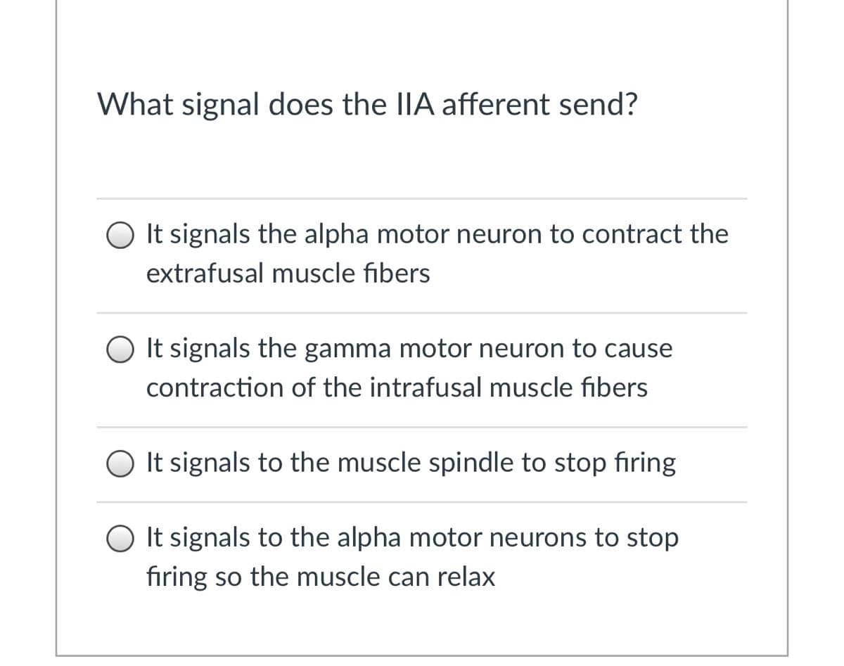 What signal does the lIA afferent send?
It signals the alpha motor neuron to contract the
extrafusal muscle fibers
O It signals the gamma motor neuron to cause
contraction of the intrafusal muscle fibers
O It signals to the muscle spindle to stop firing
It signals to the alpha motor neurons to stop
firing so the muscle can relax
