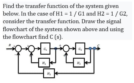Find the transfer function of the system given
below. In the case of H1 = 1/ G1 and H2 = 1/ G2,
consider the transfer function. Draw the signal
flowchart of the system shown above and using
the flowchart find C (s).
R
G2
H1
H2
H3
