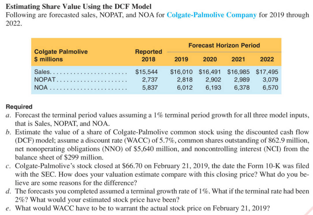 Estimating Share Value Using the DCF Model
Following are forecasted sales, NOPAT, and NOA for Colgate-Palmolive Company for 2019 through
2022.
Colgate Palmolive
$ millions
Sales...
NOPAT.
NOA.
Reported
2018
$15,544
2,737
5,837
Forecast Horizon Period
2019
2020
2021
2022
$16,010 $16,491 $16,985 $17,495
2,818 2,902 2,989 3,079
6,012 6,193 6,378 6,570
Required
a. Forecast the terminal period values assuming a 1% terminal period growth for all three model inputs,
that is Sales, NOPAT, and NOA.
b. Estimate the value of a share of Colgate-Palmolive common stock using the discounted cash flow
(DCF) model; assume a discount rate (WACC) of 5.7%, common shares outstanding of 862.9 million,
net nonoperating obligations (NNO) of $5,640 million, and noncontrolling interest (NCI) from the
balance sheet of $299 million.
c. Colgate-Palmolive's stock closed at $66.70 on February 21, 2019, the date the Form 10-K was filed
with the SEC. How does your valuation estimate compare with this closing price? What do you be-
lieve are some reasons for the difference?
d. The forecasts you completed assumed a terminal growth rate of 1%. What if the terminal rate had been
2%? What would your estimated stock price have been?
e. What would WACC have to be to warrant the actual stock price on February 21, 2019?