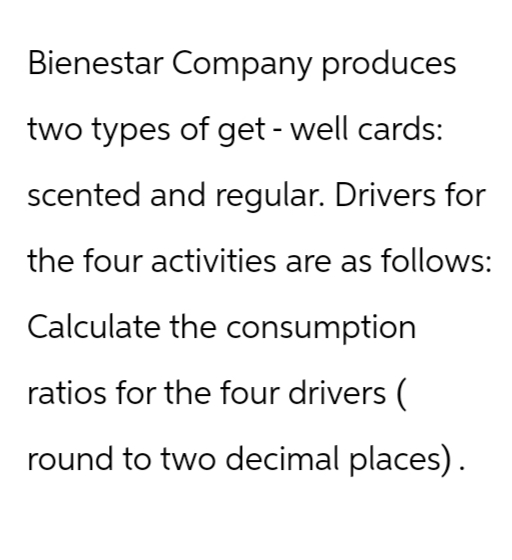 Bienestar Company produces
two types of get - well cards:
scented and regular. Drivers for
the four activities are as follows:
Calculate the consumption
ratios for the four drivers (
round to two decimal places).