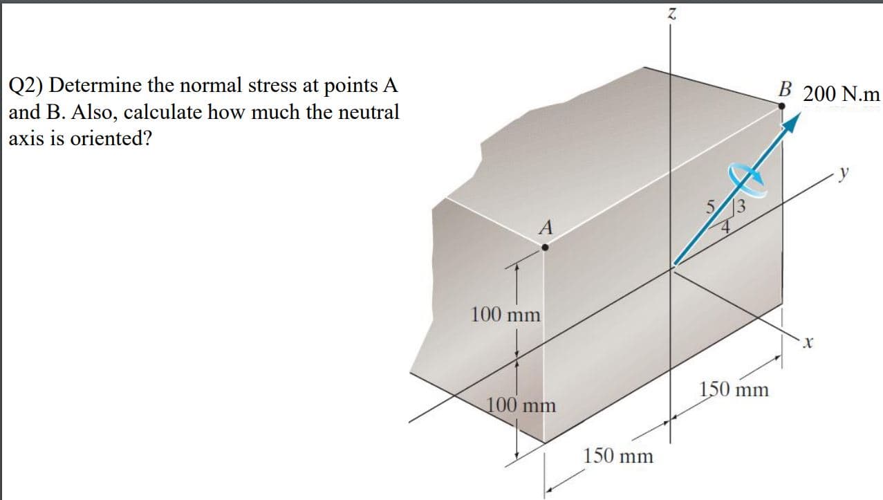Q2) Determine the normal stress at points A
and B. Also, calculate how much the neutral
axis is oriented?
