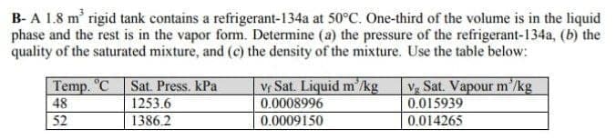 B- A 1.8 m rigid tank contains a refrigerant-134a at 50°C. One-third of the volume is in the liquid
phase and the rest is in the vapor form. Determine (a) the pressure of the refrigerant-134a, (b) the
quality of the saturated mixture, and (c) the density of the mixture. Use the table below:
Temp. 'C Sat. Press. kPa
1253.6
v Sat. Liquid m'/kg
V Sat. Vapour m /kg
0.015939
0.014265
48
0.0008996
52
1386.2
0.0009150
