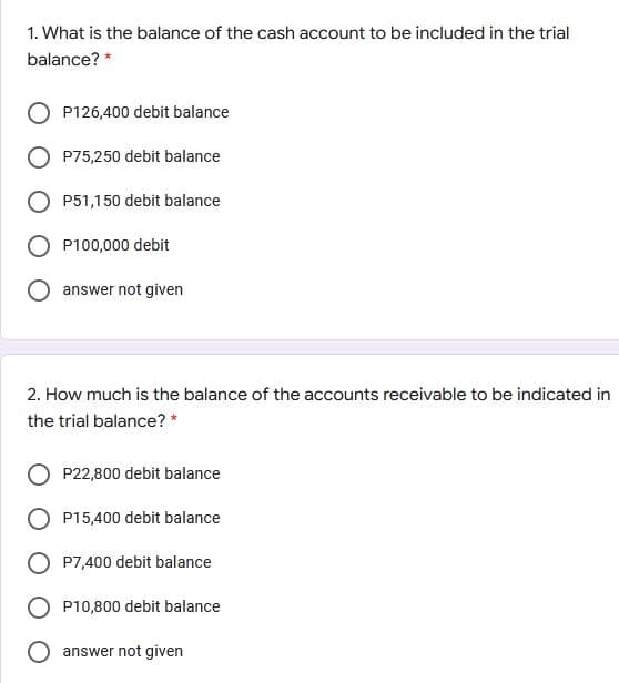 1. What is the balance of the cash account to be included in the trial
balance? *
P126,400 debit balance
P75,250 debit balance
P51,150 debit balance
O P100,000 debit
answer not given
2. How much is the balance of the accounts receivable to be indicated in
the trial balance? *
P22,800 debit balance
P15,400 debit balance
P7,400 debit balance
P10,800 debit balance
answer not given
