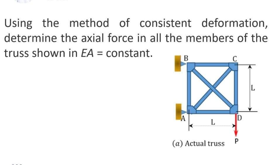 Using the method of consistent deformation,
determine the axial force in all the members of the
truss shown in EA = constant.
B
A
L
(a) Actual truss
C
D
P
L