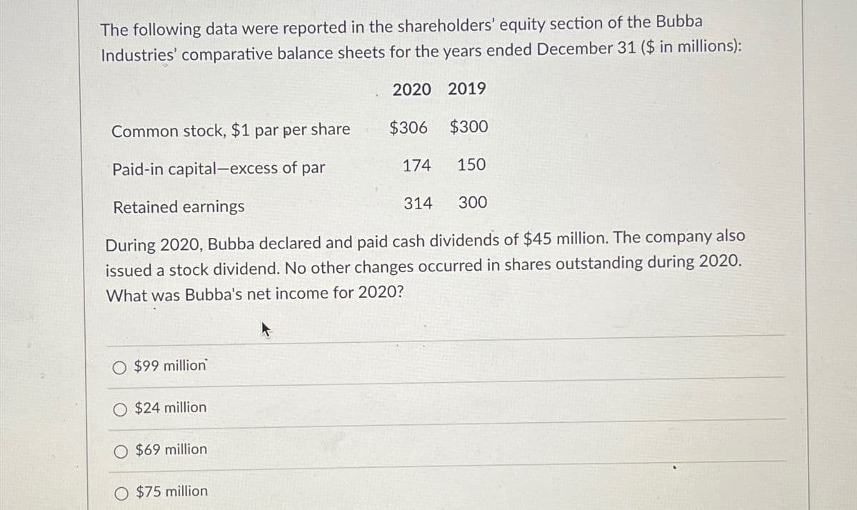 The following data were reported in the shareholders' equity section of the Bubba
Industries' comparative balance sheets for the years ended December 31 ($ in millions):
2020 2019
Common stock, $1 par per share
Paid-in capital-excess of par
Retained earnings
$306 $300
174
150
314 300
During 2020, Bubba declared and paid cash dividends of $45 million. The company also
issued a stock dividend. No other changes occurred in shares outstanding during 2020.
What was Bubba's net income for 2020?
$99 million
O $24 million
O $69 million
$75 million