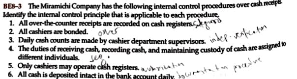 BE8-3 The Miramichi Company has the following internal control procedures over cash receipts.
Identify the internal control principle that is applicable to each procedure.
1. All over-the-counter receipts are recorded on cash registers.
2. All cashiers are bonded. W
3. Daily cash counts are made by cashier department supervisors.
4. The duties of receiving cash, recording cash, and maintaining custody of cash are assigned to
indep-verification
different individuals.
5. Only cashiers may operate cash registers. arcation
6. All cash is deposited intact in the bank account daily, dotation.
procedure