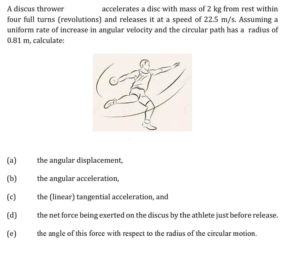 A discus thrower
accelerates a disc with mass of 2 kg from rest within
four full turns (revolutions) and releases it at a speed of 22.5 m/s. Assuming a
uniform rate of increase in angular velocity and the circular path has a radius of
0.81 m, calculate:
(a)
the angular displacement,
(b)
the angular acceleration,
(c)
the (linear) tangential acceleration, and
(d)
the net force being exerted on the discus by the athlete just before release.
(e)
the angle of this force with respect to the radius of the circular motion.
