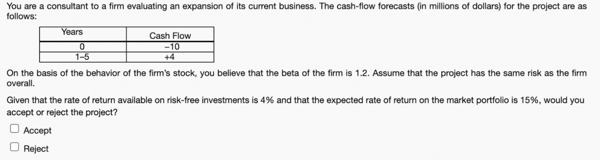 You are a consultant to a firm evaluating an expansion of its current business. The cash-flow forecasts (in millions of dollars) for the project are as
follows:
Years
Cash Flow
-10
1-5
+4
On the basis of the behavior of the firm's stock, you believe that the beta of the firm is 1.2. Assume that the project has the same risk as the firm
overall.
Given that the rate of return available on risk-free investments is 4% and that the expected rate of return on the market portfolio is 15%, would you
accept or reject the project?
Аcсept
Reject
