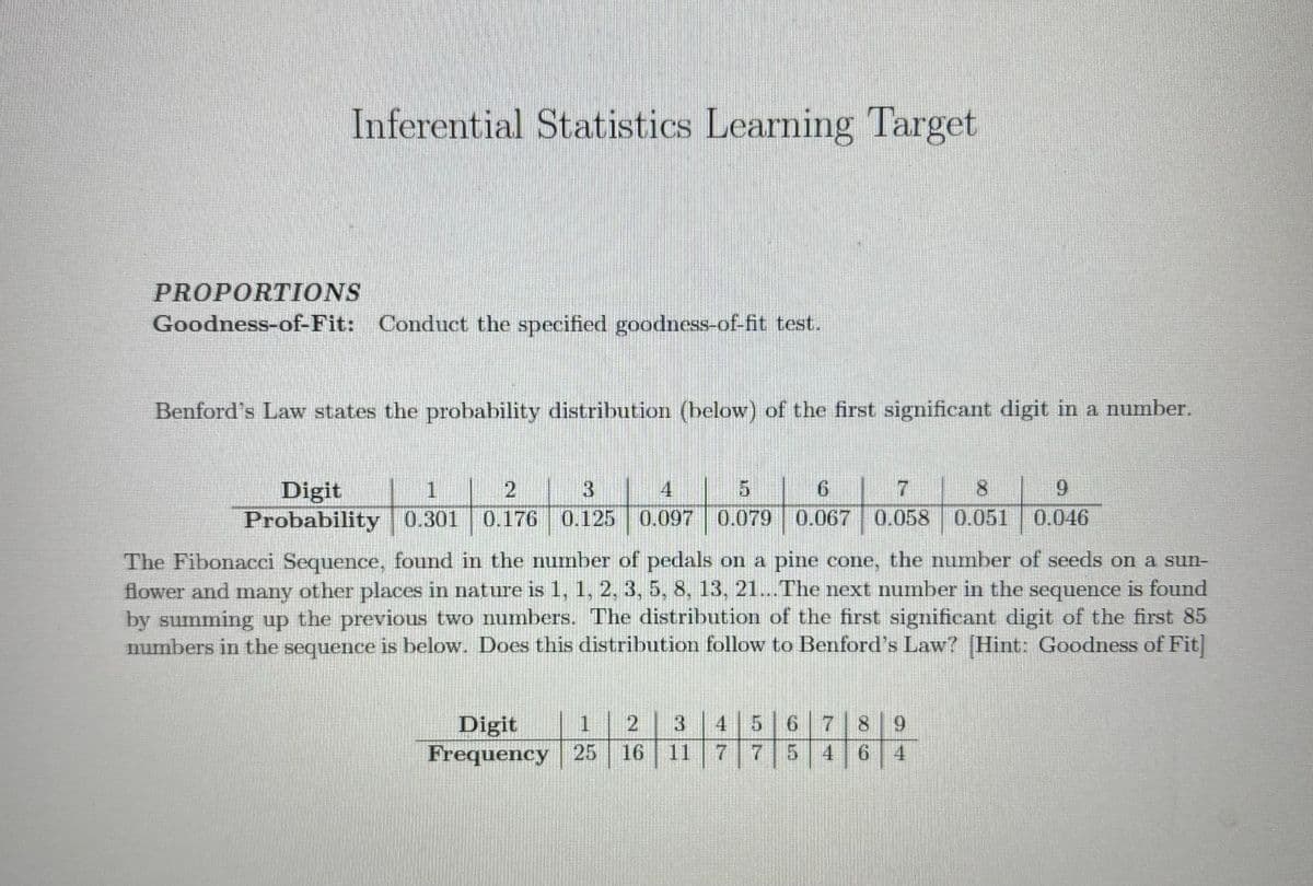 Inferential Statistics Learning Target
PROPORTIONS
Goodness-of-Fit: Conduct the specified goodness-of-fit test.
Benford's Law states the probability distribution (below) of the first significant digit in a number.
Digit
1
2
4
6
7
9
Probability 0.301 0.176 0.125 0.097 0.079 0.067 0.058 0.051 0.046
The Fibonacci Sequence, found in the number of pedals on a pine cone, the number of seeds on a sun-
flower and many other places in nature is 1, 1, 2, 3, 5, 8, 13, 21... The next number in the sequence is found
by summing up the previous two numbers. The distribution of the first significant digit of the first 85
numbers in the sequence is below. Does this distribution follow to Benford's Law? [Hint: Goodness of Fit]
Digit 1 2
Frequency 25 16
3
11
4 5 6 7 8
7 7
4
14