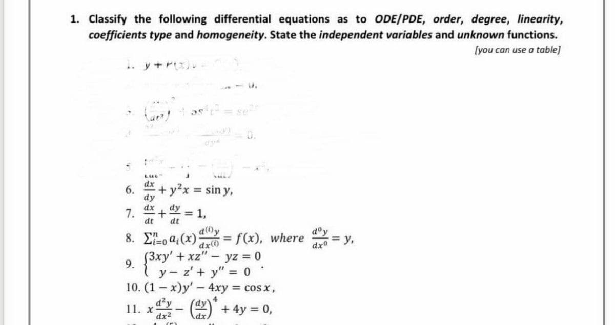 1. Classify the following differential equations as to ODE/PDE, order, degree, linearity,
coefficients type and homogeneity. State the independent variables and unknown functions.
[you can use a table]
y +P
-- U.
0.
6.
y2x sin y,
%3D
dx
7.
dt
= 1,
dt
a@y
dx f(x), where
+xz" - yz = 0
d°y
= y,
8. Σ a, (x) ,
(3xy'
%3D
dx°
9.
y- z'+ y" = 0
10. (1 — х)у' — 4ху%3D сos x,
%3D
dzy
11. х
dx2
2) + 4y = 0,
dx.
