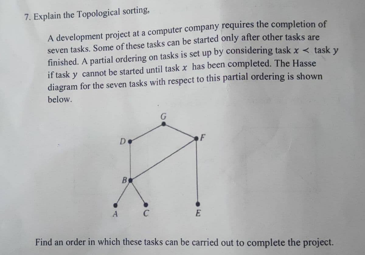 7. Explain the Topological sorting,
A development project at a computer company requires the completion of
seven tasks. Some of these tasks can be started only after other tasks are
finished. A partial ordering on tasks is set up by considering task x < task y
if task y cannot be started until task x has been completed. The Hasse
diagram for the seven tasks with respect to this partial ordering is shown
below.
F
De
B
A
E
Find an order in which these tasks can be carried out to complete the project.

