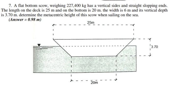 7. A flat bottom scow, weighing 227,400 kg has a vertical sides and straight slopping ends.
The length on the deck is 25 m and on the bottom is 20 m. the width is 6 m and its vertical depth
is 3.70 m. determine the metacentric height of this scow when sailing on the sea.
(Answer = 0.98 m)
25m
'3.70
20m
