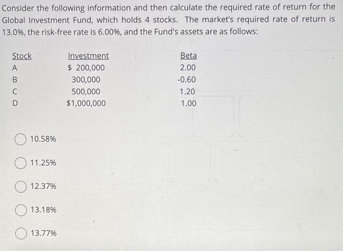 Consider the following information and then calculate the required rate of return for the
Global Investment Fund, which holds 4 stocks. The market's required rate of return is
13.0%, the risk-free rate is 6.00 %, and the Fund's assets are as follows:
Stock
A
B
BUD
C
D
10.58%
11.25%
12.37%
13.18%
13.77%
Investment
$ 200,000
300,000
500,000
$1,000,000
Beta
2.00
-0.60
1.20
1.00