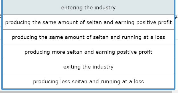 entering the industry
producing the same amount of seitan and earning positive profit
producing the same amount of seitan and running at a loss
producing more seitan and earning positive profit
exiting the industry
producing less seitan and running at a loss