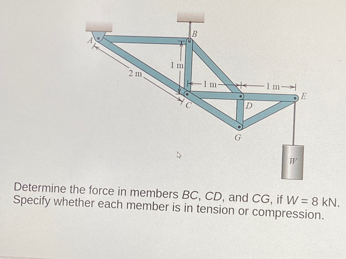 1 m
2 m
1 m
-1m
E
G
W
Determine the force in members BC, CD, and CG, if W = 8 kN.
Specify whether each member is in tension or compression.
